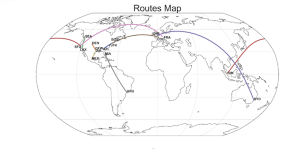 Image 1. The view of nine selected routes.
